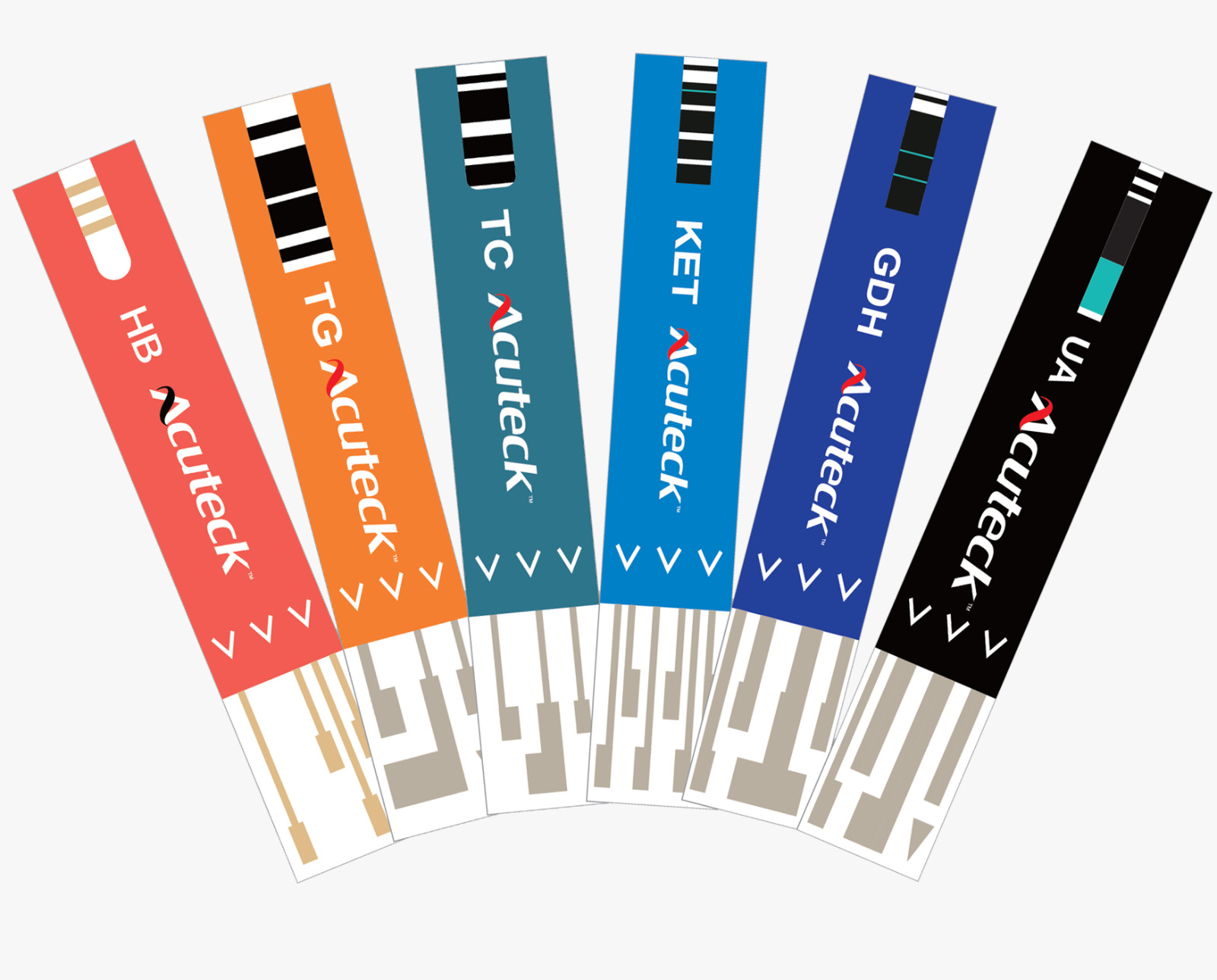 Acuteck MultiGX Multi-Function 6 in 1 - Health Monitoring System - Image 7