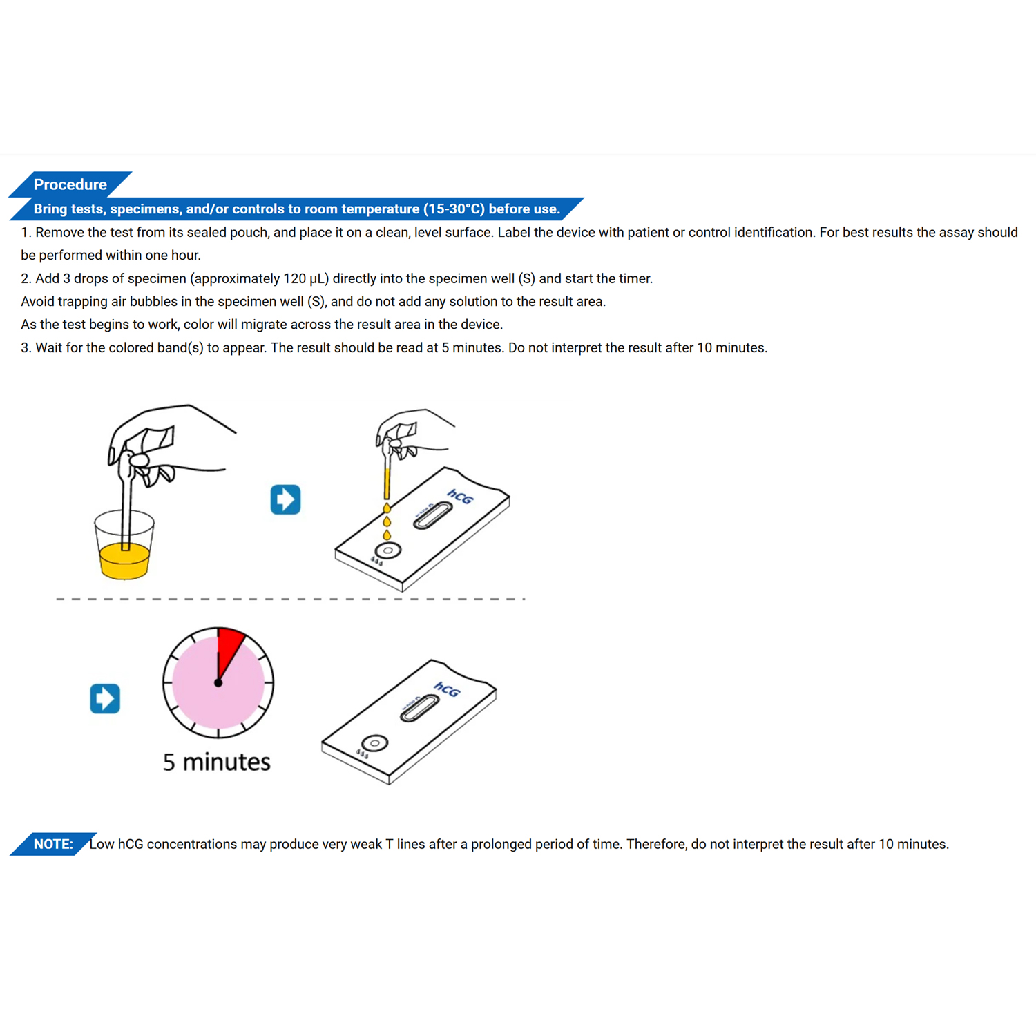 HCG Weekly Pregnancy Test - Image 2