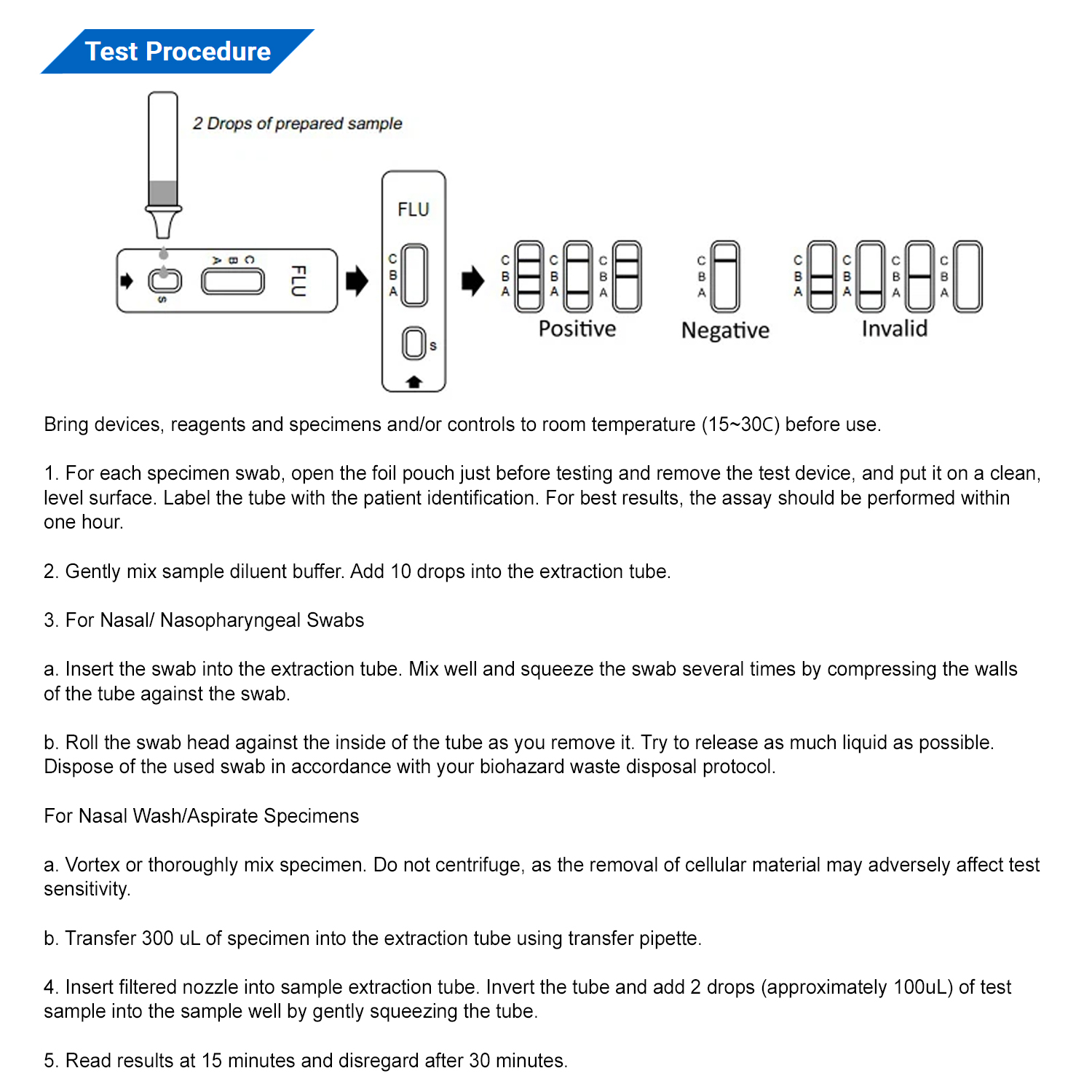 Influenza A and B Rapid Test - Image 3
