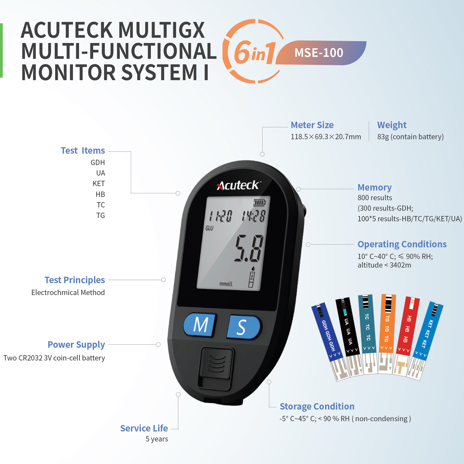 Acuteck MultiGX Multi-Function 6 in 1 - Health Monitoring System - Image 4
