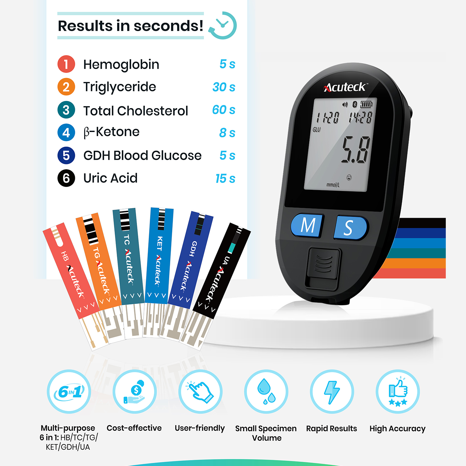 Acuteck MultiGX Multi-Function 6 in 1 - Health Monitoring System - Image 3