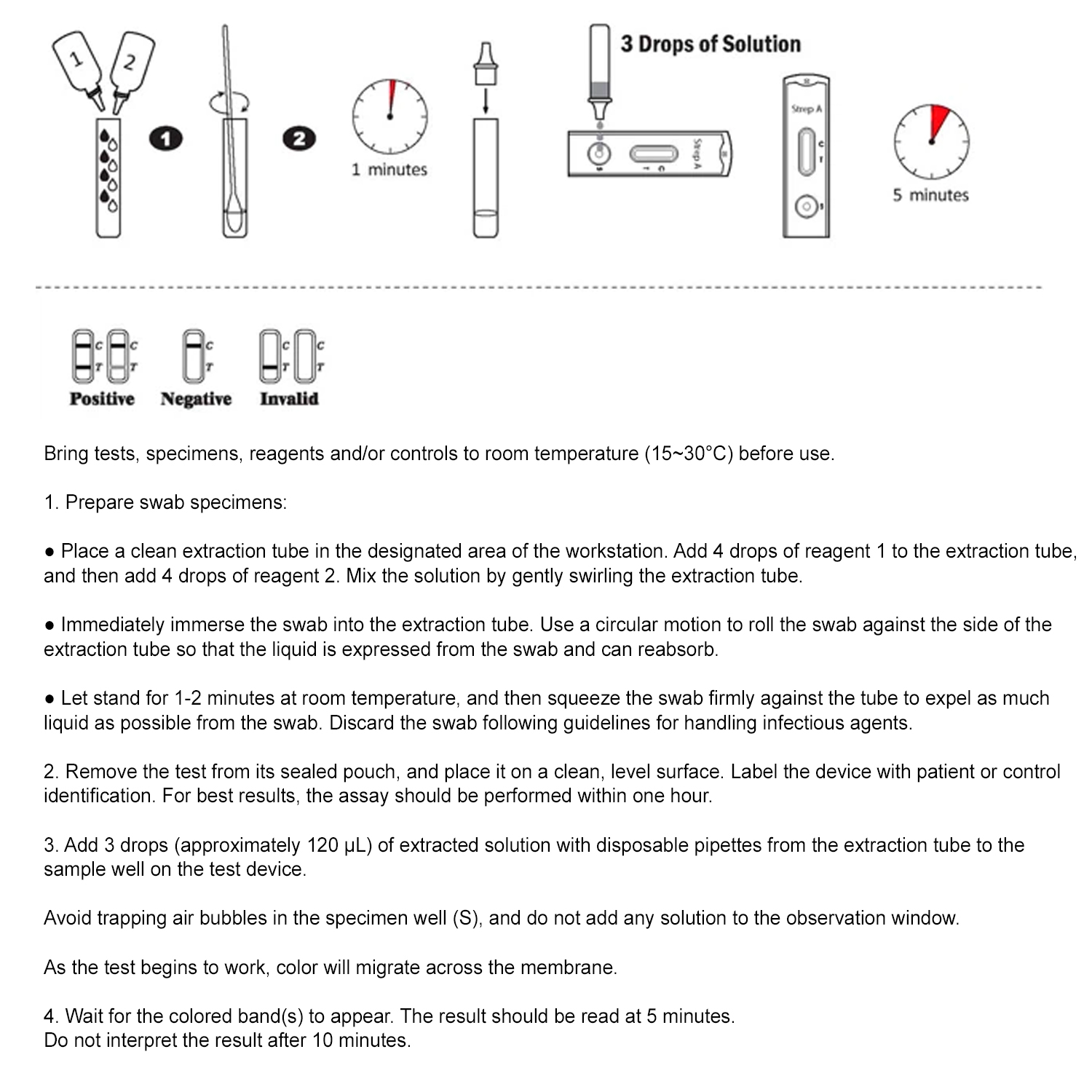 Strep A Rapid Test - Image 2